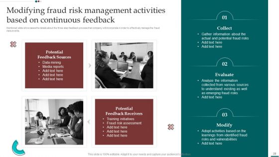 Scam Inquiry And Response Playbook Ppt PowerPoint Presentation Complete With Slides