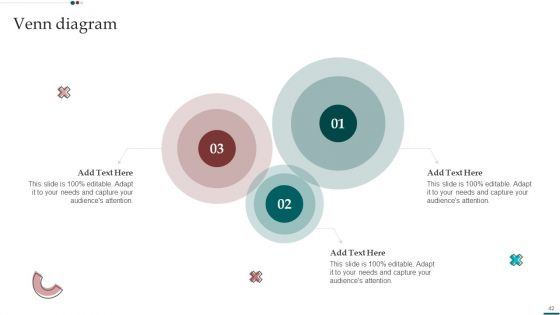 Scam Inquiry And Response Playbook Ppt PowerPoint Presentation Complete With Slides