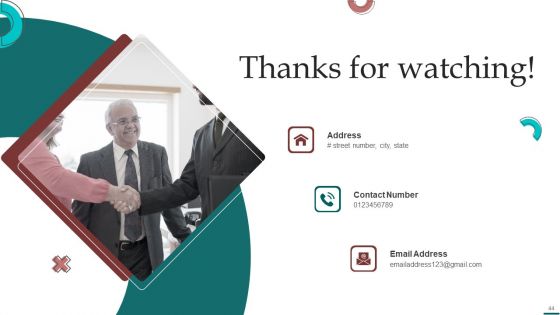 Scam Inquiry And Response Playbook Ppt PowerPoint Presentation Complete With Slides