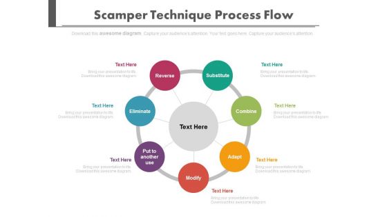 Scamper Technique Process Flow Ppt Slides