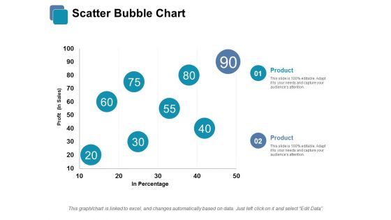 Scatter Bubble Chart Ppt PowerPoint Presentation Infographic Template Infographics