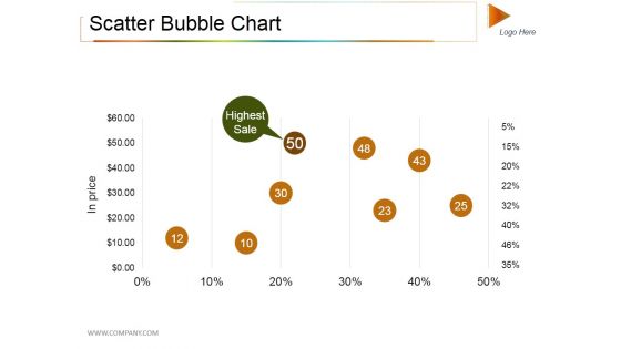Scatter Bubble Chart Ppt PowerPoint Presentation Infographics Backgrounds