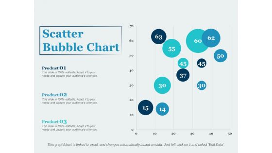 Scatter Bubble Chart Ppt PowerPoint Presentation Outline Demonstration