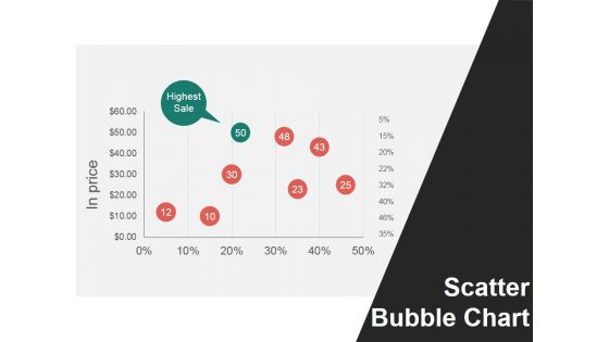 Scatter Bubble Chart Ppt PowerPoint Presentation Show Infographic Template