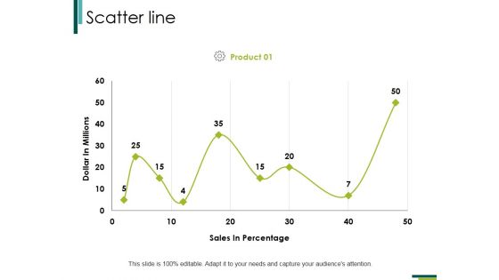 Scatter Line Ppt PowerPoint Presentation Portfolio Summary