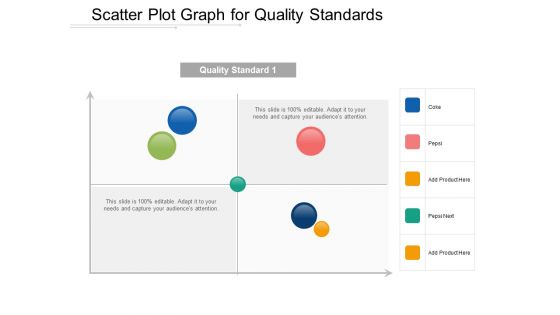 Scatter Plot Graph For Quality Standards Ppt Powerpoint Presentation Show Infographics