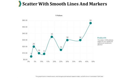 Scatter With Smooth Lines And Markers Ppt PowerPoint Presentation Styles Backgrounds