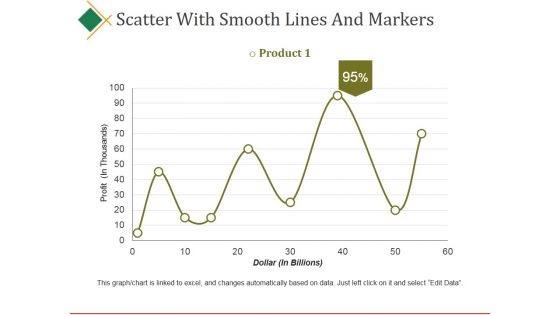 Scatter With Smooth Lines And Markers Ppt PowerPoint Presentation Visual Aids Ideas