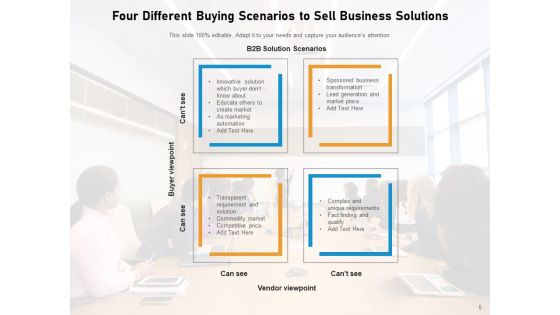 Scenario Analysis Assessment Evaluate Business Ppt PowerPoint Presentation Complete Deck