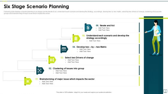 Scenario Analysis Ppt PowerPoint Presentation Complete Deck With Slides