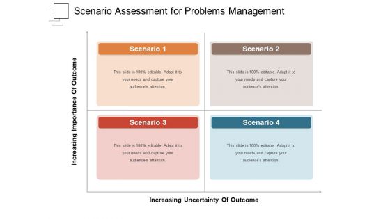 Scenario Assessment For Problems Management Ppt PowerPoint Presentation Model Design Templates PDF