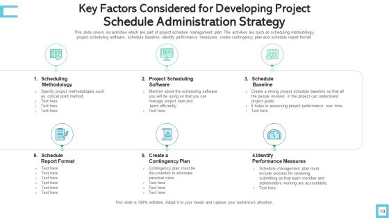 Schedule Administration Strategy Performance Measures Ppt PowerPoint Presentation Complete Deck With Slides