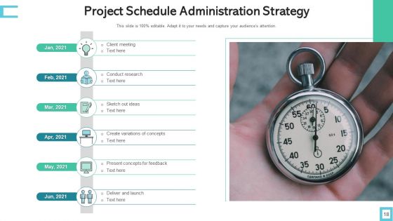 Schedule Administration Strategy Performance Measures Ppt PowerPoint Presentation Complete Deck With Slides