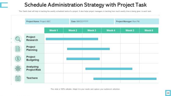 Schedule Administration Strategy Performance Measures Ppt PowerPoint Presentation Complete Deck With Slides