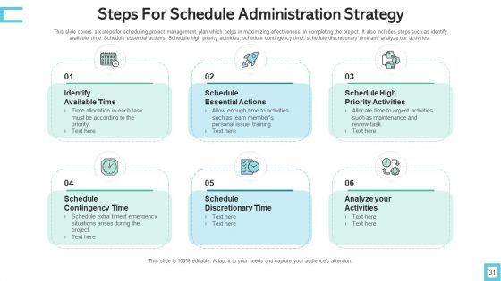 Schedule Administration Strategy Performance Measures Ppt PowerPoint Presentation Complete Deck With Slides
