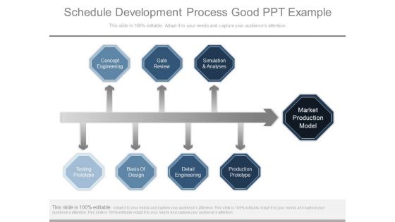 Schedule Development Process Good Ppt Example