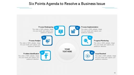 Schedule Six Business Plan Ppt PowerPoint Presentation Complete Deck