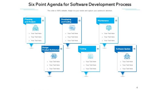 Schedule Six Business Plan Ppt PowerPoint Presentation Complete Deck
