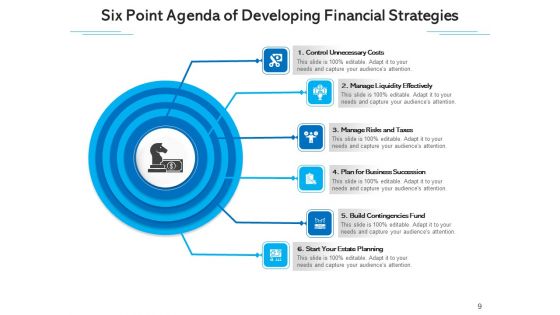 Schedule Six Business Plan Ppt PowerPoint Presentation Complete Deck