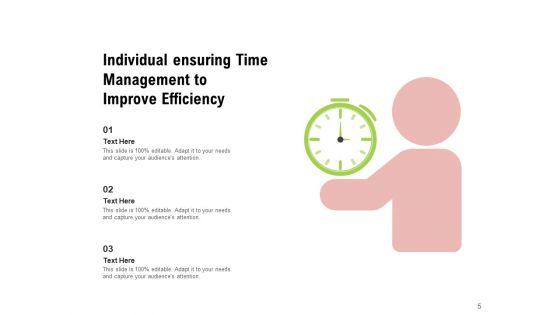 Schedule Time Management Matrix Ppt PowerPoint Presentation Complete Deck