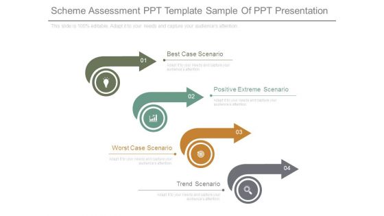 Scheme Assessment Ppt Template Sample Of Ppt Presentation Scheme Assessment Ppt Template Sample Of Ppt Presentation