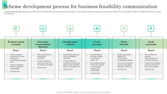 Scheme Development Process For Business Feasibility Communication Mockup PDF