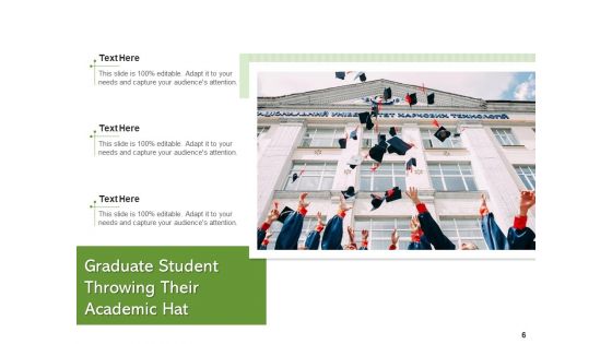 Scholar College Assignment Academic Hat Ppt PowerPoint Presentation Complete Deck