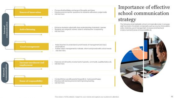 School Communication Strategy Ppt PowerPoint Presentation Complete Deck With Slides