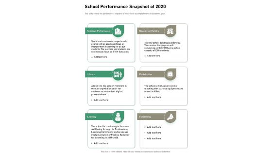 School Performance Snapshot Of 2020 One Pager Documents