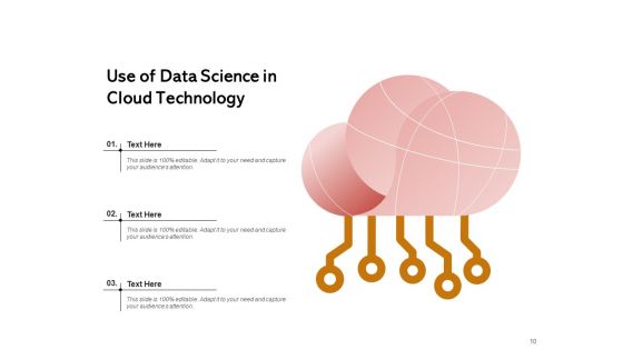 Scientific And Technological Advances DNA Recombinant Ppt PowerPoint Presentation Complete Deck