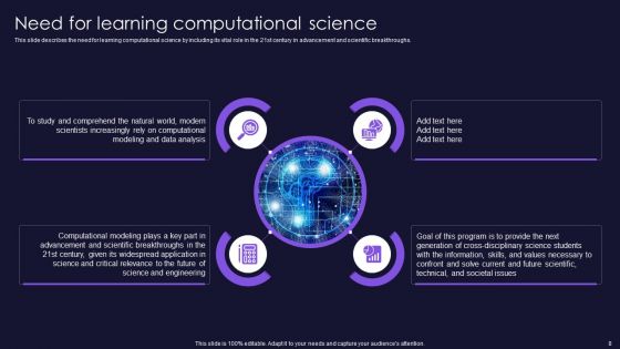 Scientific Computation For Business Advancement Ppt PowerPoint Presentation Complete Deck With Slides