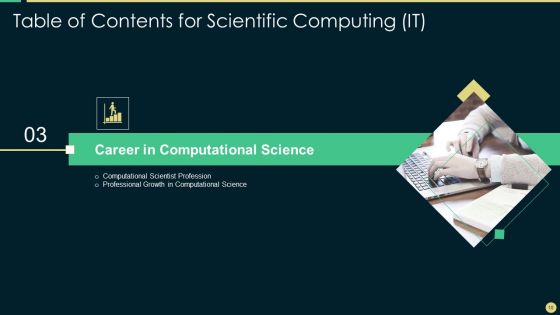 Scientific Computing IT Ppt PowerPoint Presentation Complete Deck With Slides