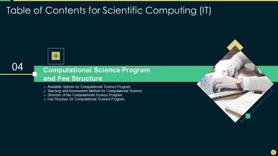 Scientific Computing IT Ppt PowerPoint Presentation Complete Deck With Slides