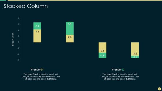 Scientific Computing IT Ppt PowerPoint Presentation Complete Deck With Slides