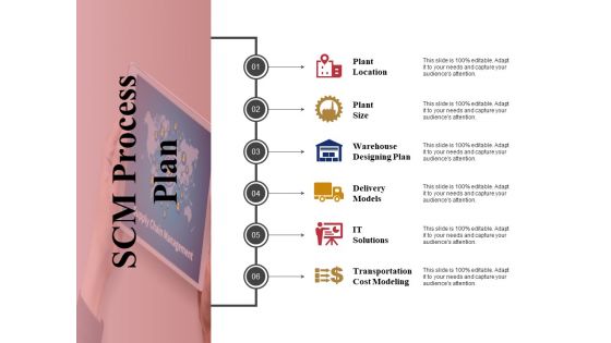 Scm Process Plan Template 1 Ppt PowerPoint Presentation Show Samples Scm Process Plan Template 1 Ppt PowerPoint Presentation Show Samples