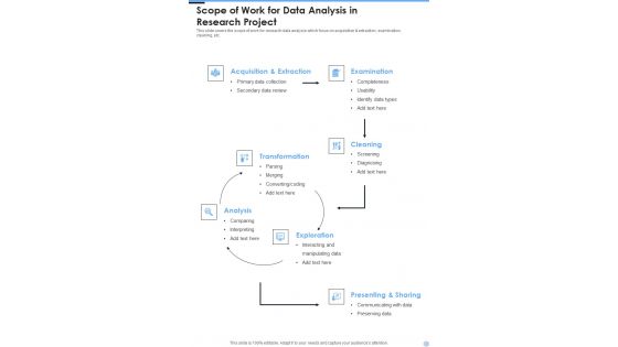 Scope Of Work For Data Analysis In Research Project One Pager Sample Example Document Scope Of Work For Data Analysis In Research Project One Pager Sample Example Document