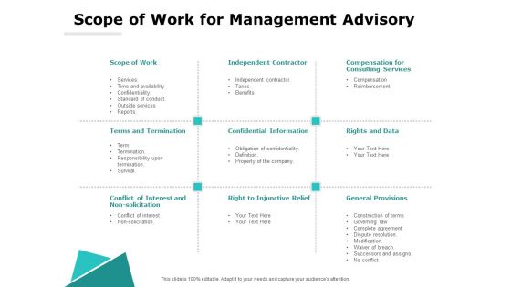Scope Of Work For Management Advisory Ppt PowerPoint Presentation File Example Topics PDF Scope Of Work For Management Advisory Ppt PowerPoint Presentation File Example Topics PDF