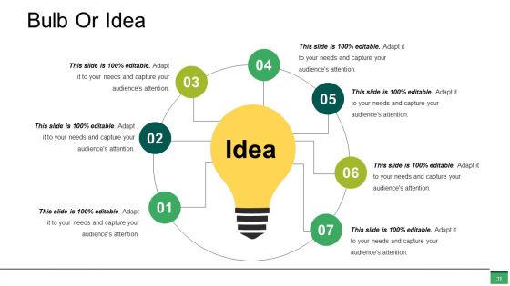 Scope Of Work Ppt PowerPoint Presentation Complete Deck With Slides