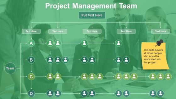 Scope Of Work Ppt PowerPoint Presentation Complete Deck With Slides