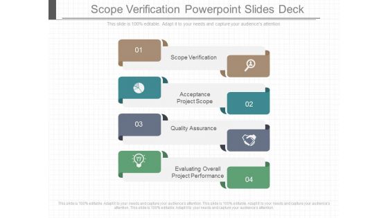 Scope Verification Powerpoint Slides Deck