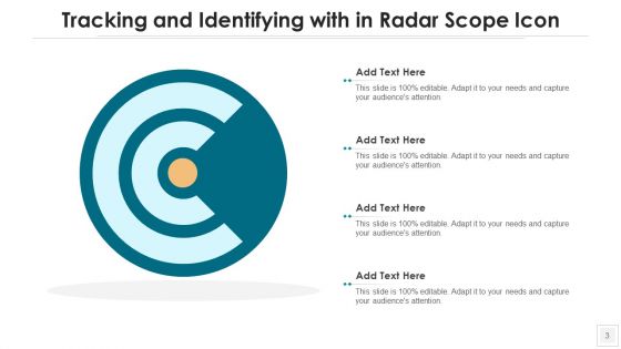 Scope Wireless Internet Ppt PowerPoint Presentation Complete Deck With Slides
