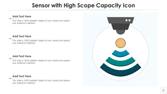 Scope Wireless Internet Ppt PowerPoint Presentation Complete Deck With Slides