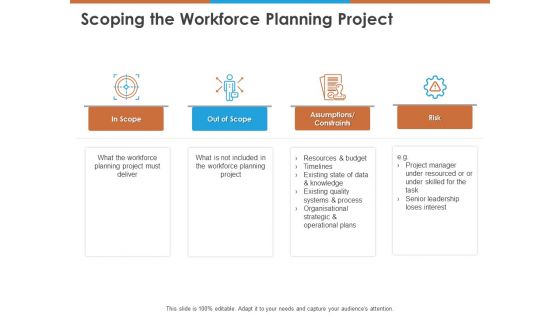 Scoping The Workforce Planning Project Ppt PowerPoint Presentation Model Mockup PDF Scoping The Workforce Planning Project Ppt PowerPoint Presentation Model Mockup PDF