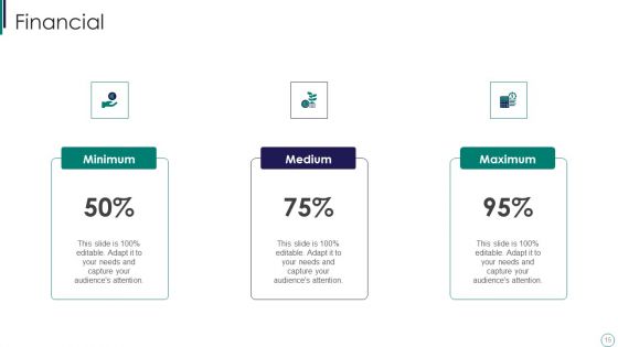 Scorecard For Resources And Opportunity Ppt PowerPoint Presentation Complete Deck With Slides