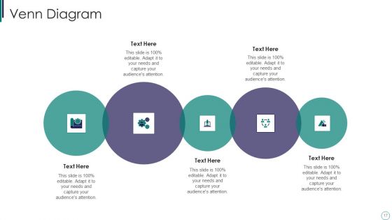 Scorecard For Resources And Opportunity Ppt PowerPoint Presentation Complete Deck With Slides