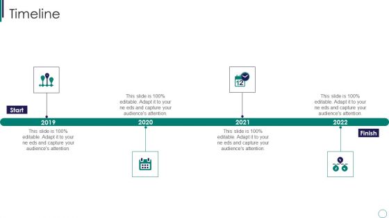 Scorecard For Resources And Opportunity Timeline Download PDF