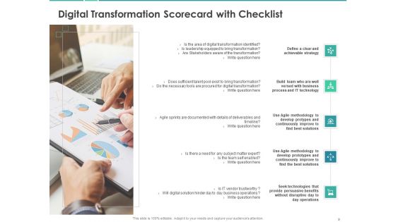 Scorecard To Measure Digital Shift Progress Ppt PowerPoint Presentation Complete Deck With Slides