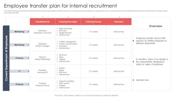 Screening And Staffing Employee Transfer Plan For Internal Recruitment Information PDF