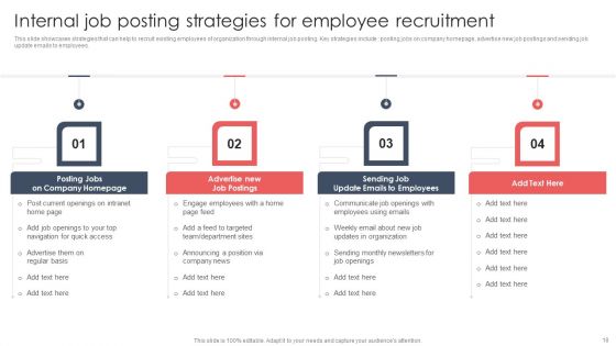 Screening And Staffing For Open Job Roles Ppt PowerPoint Presentation Complete Deck With Slides