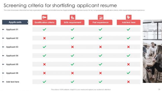 Screening And Staffing For Open Job Roles Ppt PowerPoint Presentation Complete Deck With Slides